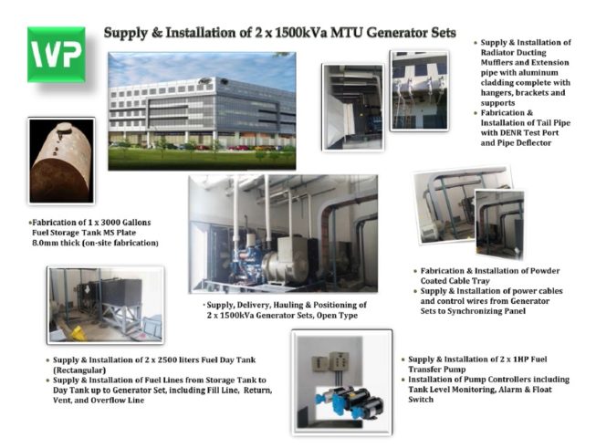 Generator set supplier Philippines Technopoint Installation- Westpoint Energy Resources
